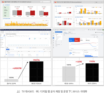 strategy 이미지