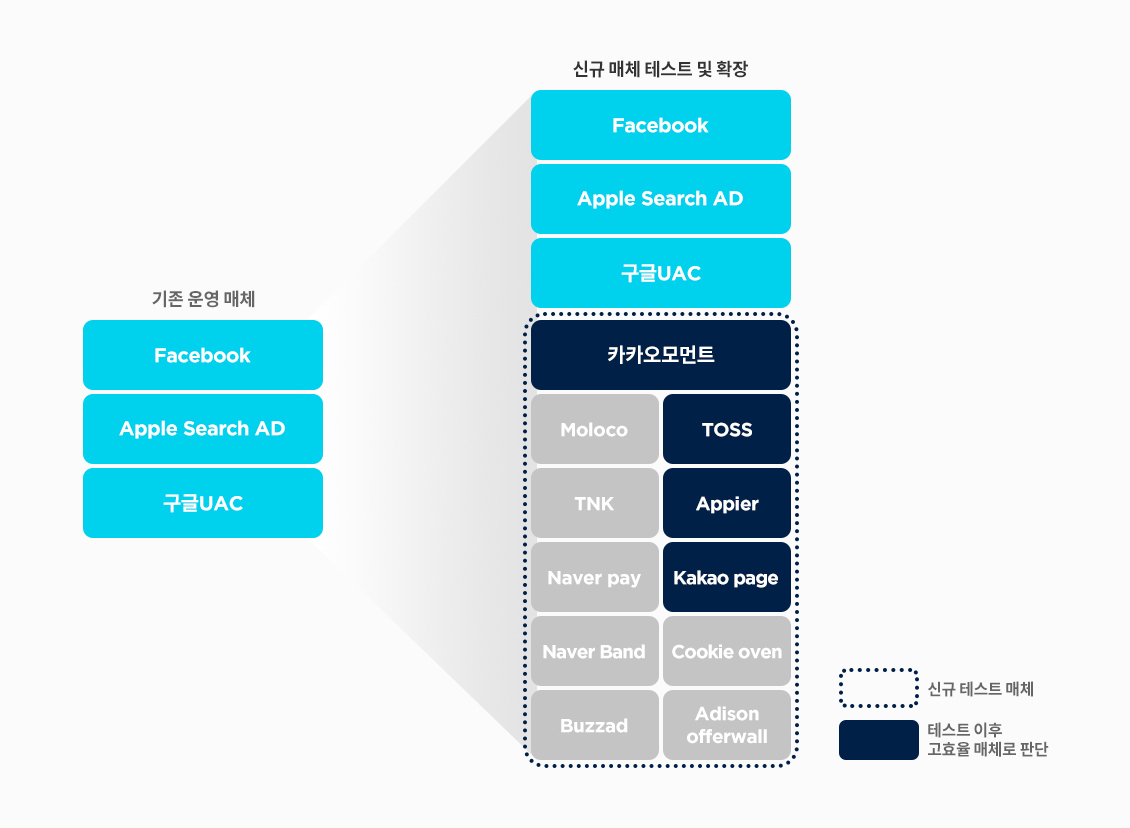 핀트