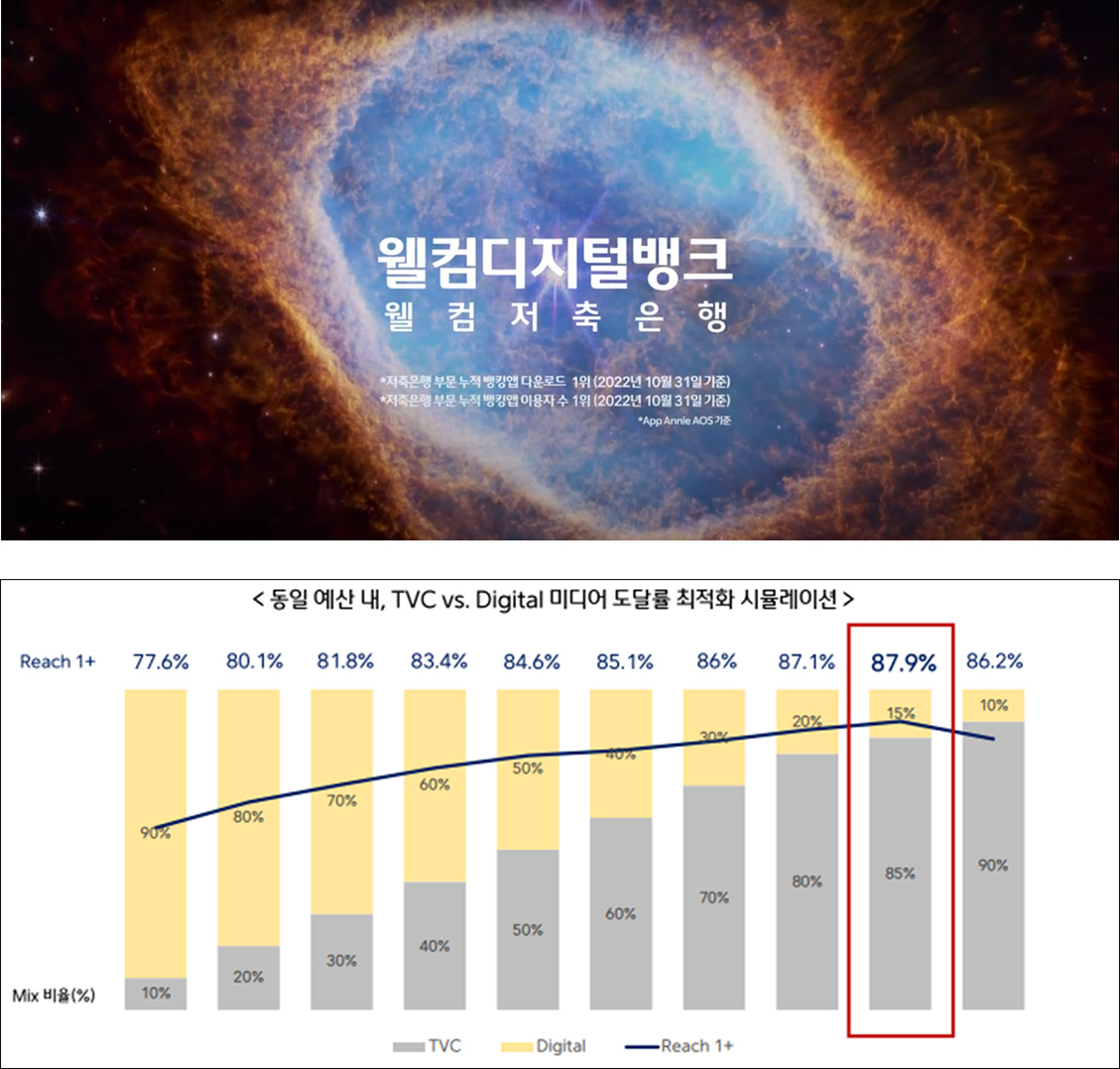 웰컴저축은행